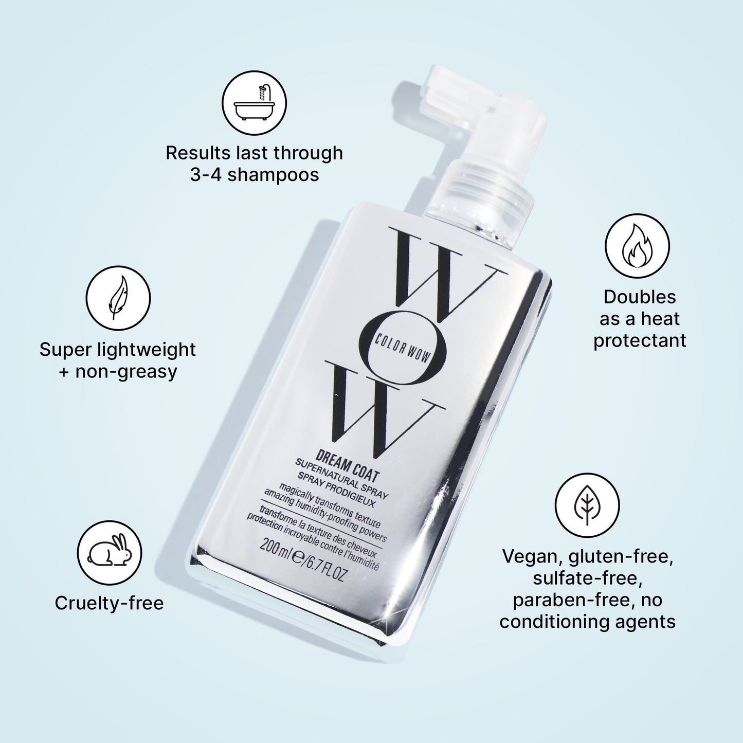Dream Coat results last through 3-4 shampoos, doubles as a heat protectant and is super lightweight and non-greasy. It is also cruelty-free, vegan, gluten-free, sulfate-free, and has no conditioning agents.