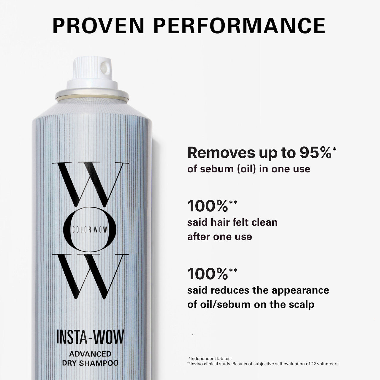 Insta-Wow Dry Shampoo