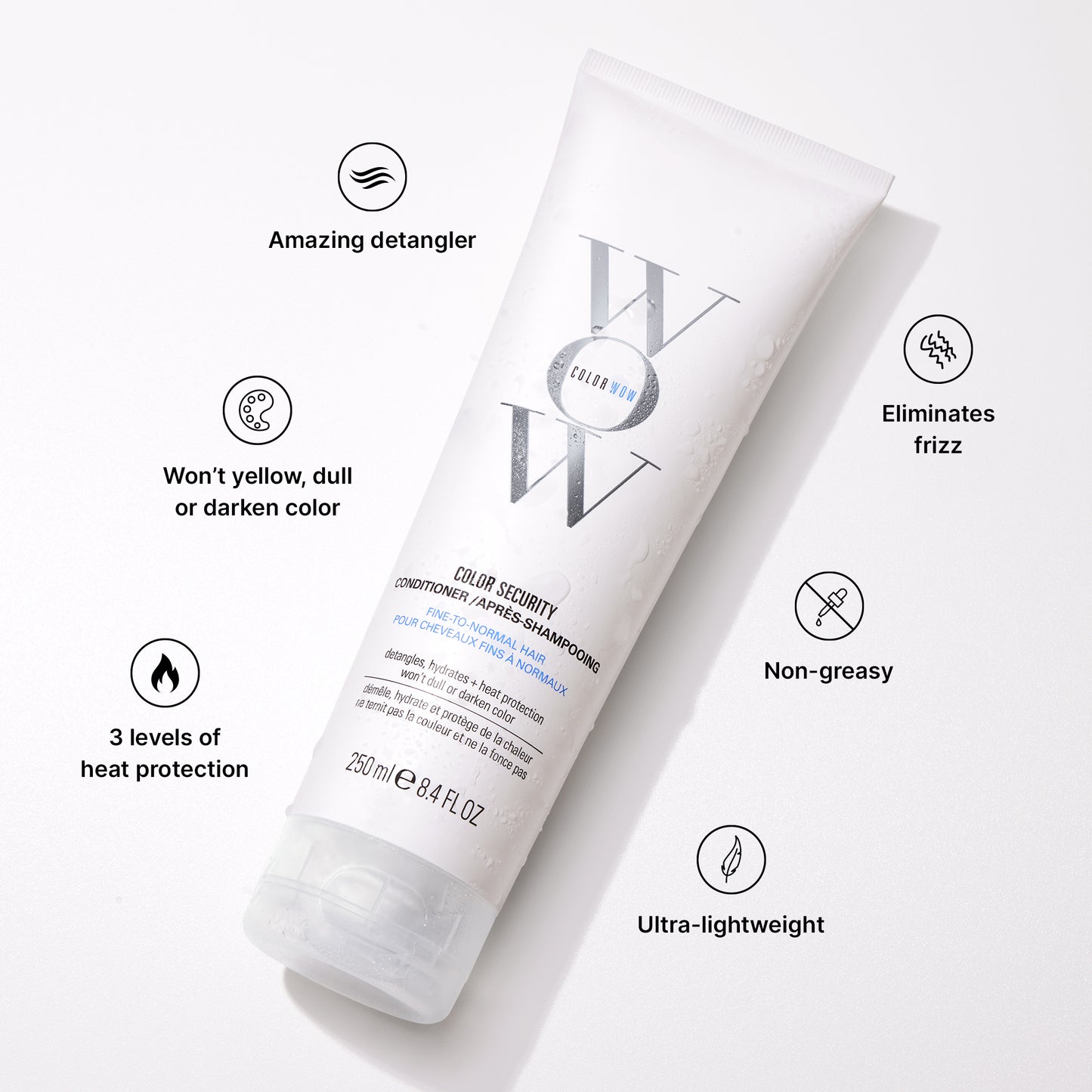 Color Security Conditioner ~ (For Fine To Normal Hair)